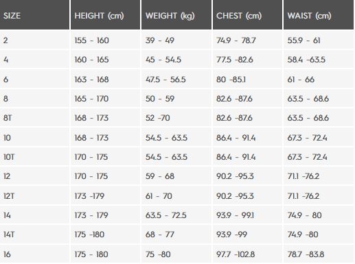 2021 Roxy Womens Wetsuit Size (image, temp) Womens Size Chart